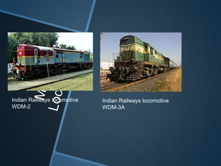Indian Railways locomotive
WDM-2
Indian Railways locomotive
WDM-3A
 