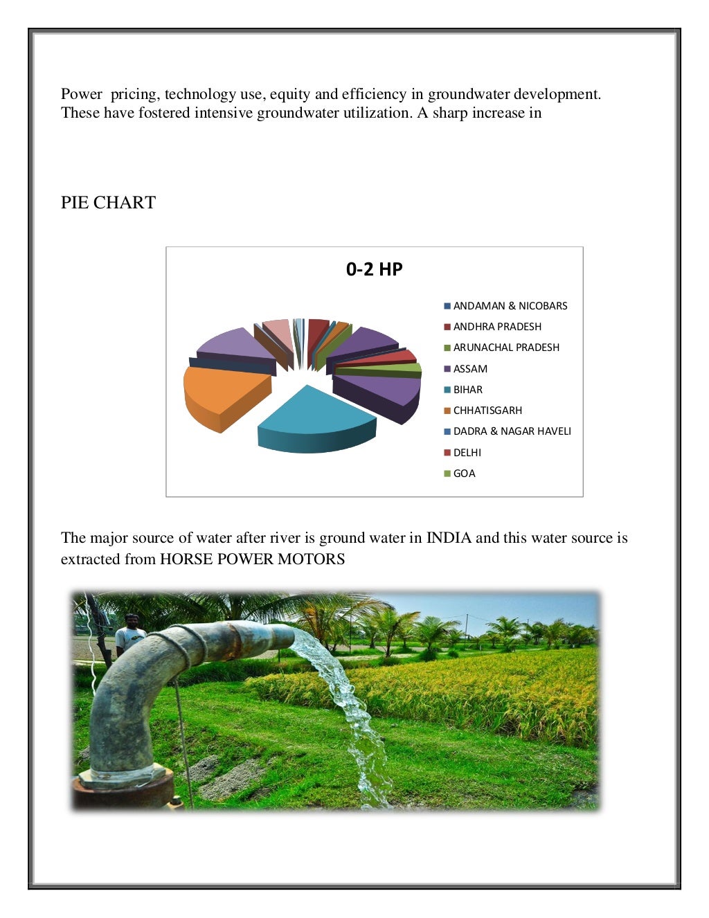 WATER RESOURCES IN INDIA