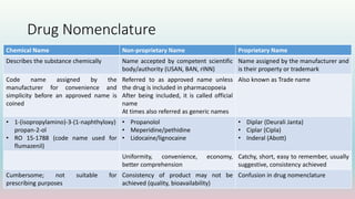 Drug Nomenclature
Chemical Name Non-proprietary Name Proprietary Name
Describes the substance chemically Name accepted by competent scientific
body/authority (USAN, BAN, rINN)
Name assigned by the manufacturer and
is their property or trademark
Code name assigned by the
manufacturer for convenience and
simplicity before an approved name is
coined
Referred to as approved name unless
the drug is included in pharmacopoeia
After being included, it is called official
name
At times also referred as generic names
Also known as Trade name
• 1-(isopropylamino)-3-(1-naphthyloxy)
propan-2-ol
• RO 15-1788 (code name used for
flumazenil)
• Propanolol
• Meperidine/pethidine
• Lidocaine/lignocaine
• Diplar (Deurali Janta)
• Ciplar (Cipla)
• Inderal (Abott)
Uniformity, convenience, economy,
better comprehension
Catchy, short, easy to remember, usually
suggestive, consistency achieved
Cumbersome; not suitable for
prescribing purposes
Consistency of product may not be
achieved (quality, bioavailability)
Confusion in drug nomenclature
 