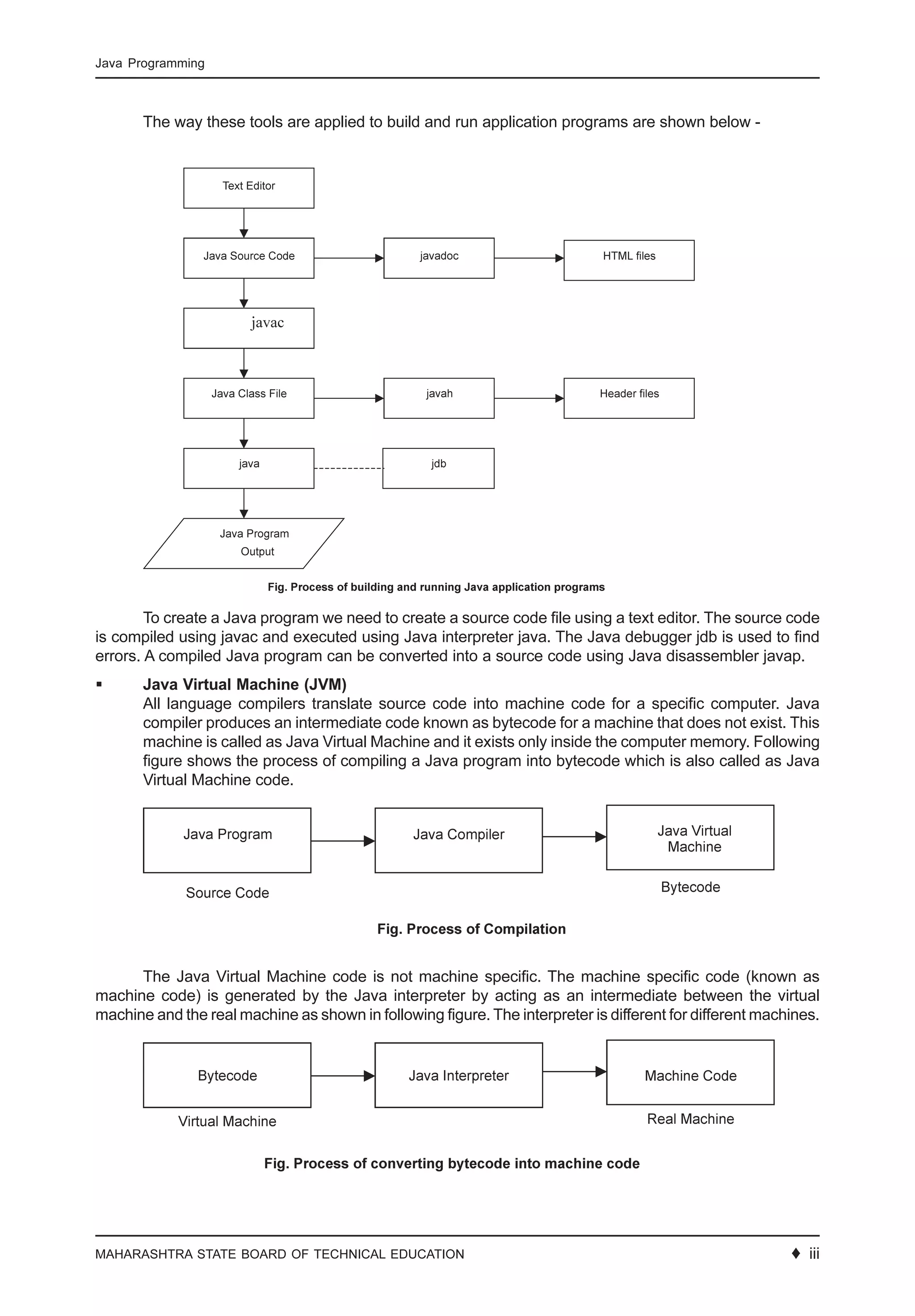 MAHARASHTRA STATE BOARD OF TECHNICAL EDUCATION ♦ 7
Java Programming
The way these tools are applied to build and run application programs are shown below -
To create a Java program we need to create a source code file using a text editor. The source code
is compiled using javac and executed using Java interpreter java. The Java debugger jdb is used to find
errors. A compiled Java program can be converted into a source code using Java disassembler javap.
Java Virtual Machine (JVM)
All language compilers translate source code into machine code for a specific computer. Java
compiler produces an intermediate code known as bytecode for a machine that does not exist. This
machine is called as Java Virtual Machine and it exists only inside the computer memory. Following
figure shows the process of compiling a Java program into bytecode which is also called as Java
Virtual Machine code.
The Java Virtual Machine code is not machine specific. The machine specific code (known as
machine code) is generated by the Java interpreter by acting as an intermediate between the virtual
machine and the real machine as shown in following figure. The interpreter is different for different machines.
♦ iii
 