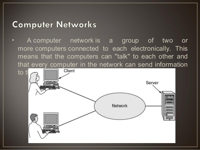 Introduction of Computer Network