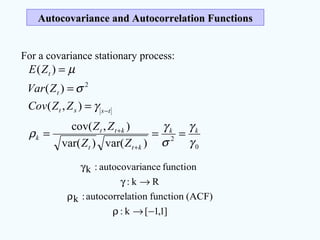 Autocovariance and Autocorrelation FunctionsAutocovariance and Autocorrelation Functions
For a covariance stationary process:
0
2
2
)var()var(
),cov(
),(
)(
)(
γ
γ
σ
γ
ρ
γ
σ
µ
kk
ktt
ktt
k
tsst
t
t
ZZ
ZZ
ZZCov
ZVar
ZE
===
=
=
=
+
+
−
]1,1[k:
(ACF)functionationautocorrel:k
Rk:
functionanceautocovari:k
−→ρ
ρ
→γ
γ
 