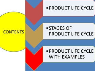 CONTENTS
•PRODUCT LIFE CYCLE
•STAGES OF
PRODUCT LIFE CYCLE
•PRODUCT LIFE CYCLE
WITH EXAMPLES
 