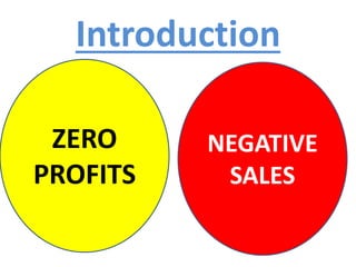 Introduction
ZERO
PROFITS
NEGATIVE
SALES
 