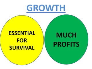 GROWTH
ESSENTIAL
FOR
SURVIVAL
MUCH
PROFITS
 