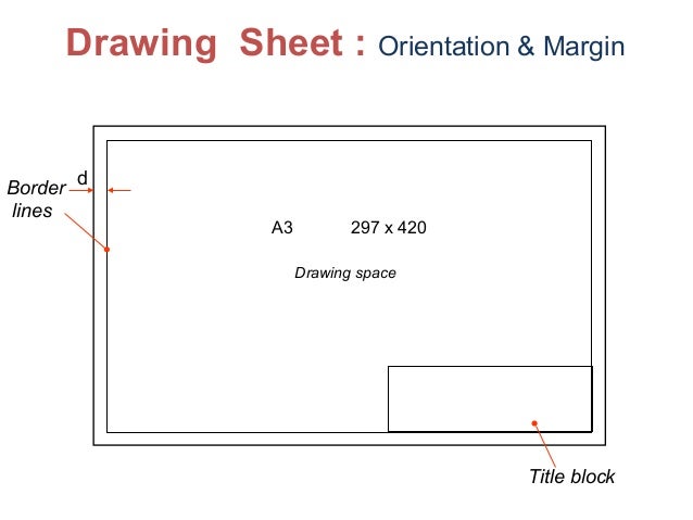 Easy Draw Margins In Sketch for Beginner