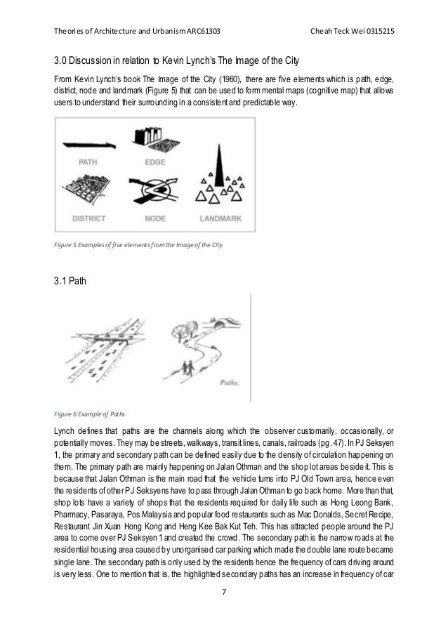 Theories Essay