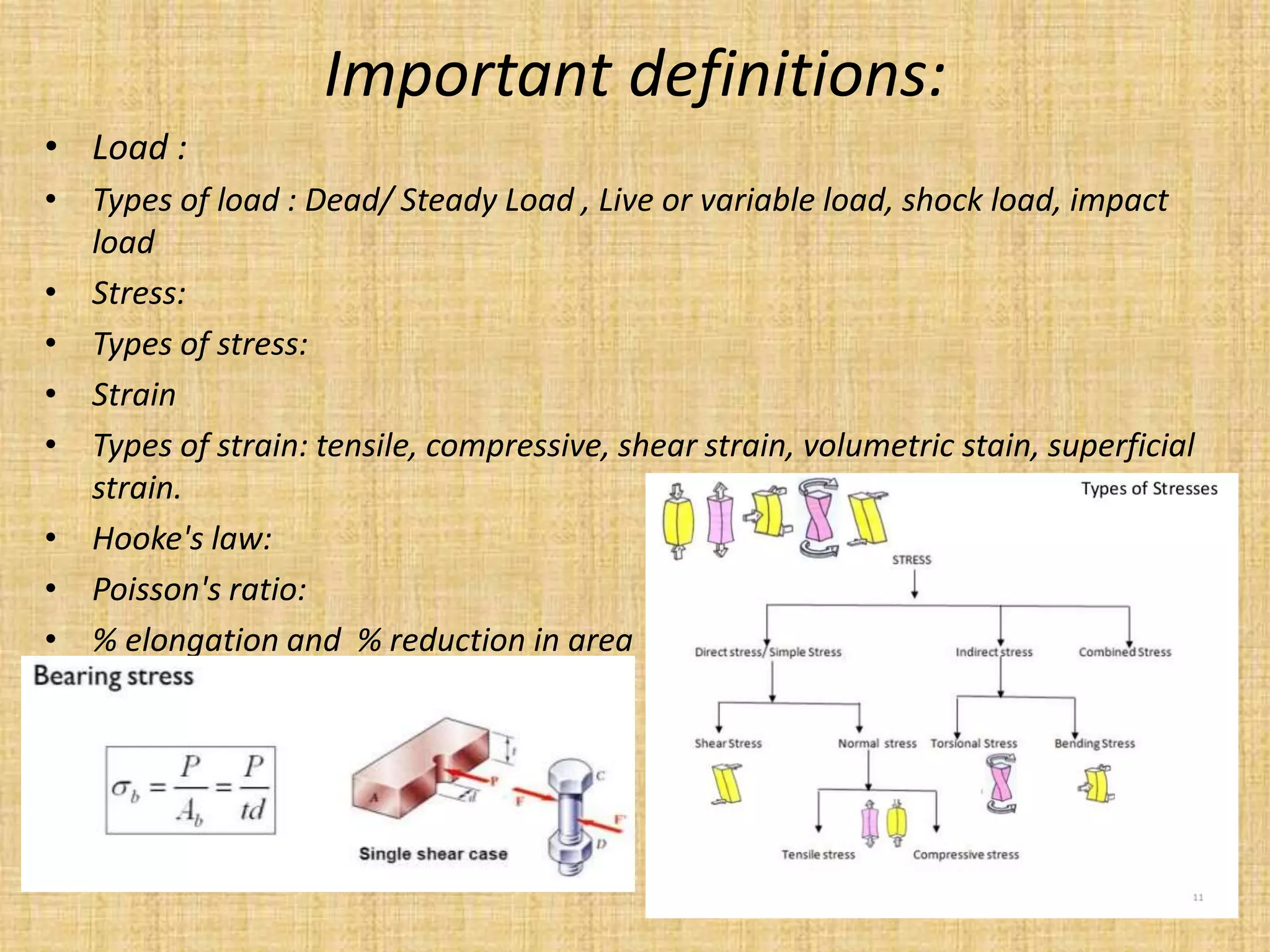 Important definitions:
• Load :
• Types of load : Dead/ Steady Load , Live or variable load, shock load, impact
load
• Stress:
• Types of stress:
• Strain
• Types of strain: tensile, compressive, shear strain, volumetric stain, superficial
strain.
• Hooke's law:
• Poisson's ratio:
• % elongation and % reduction in area
 
