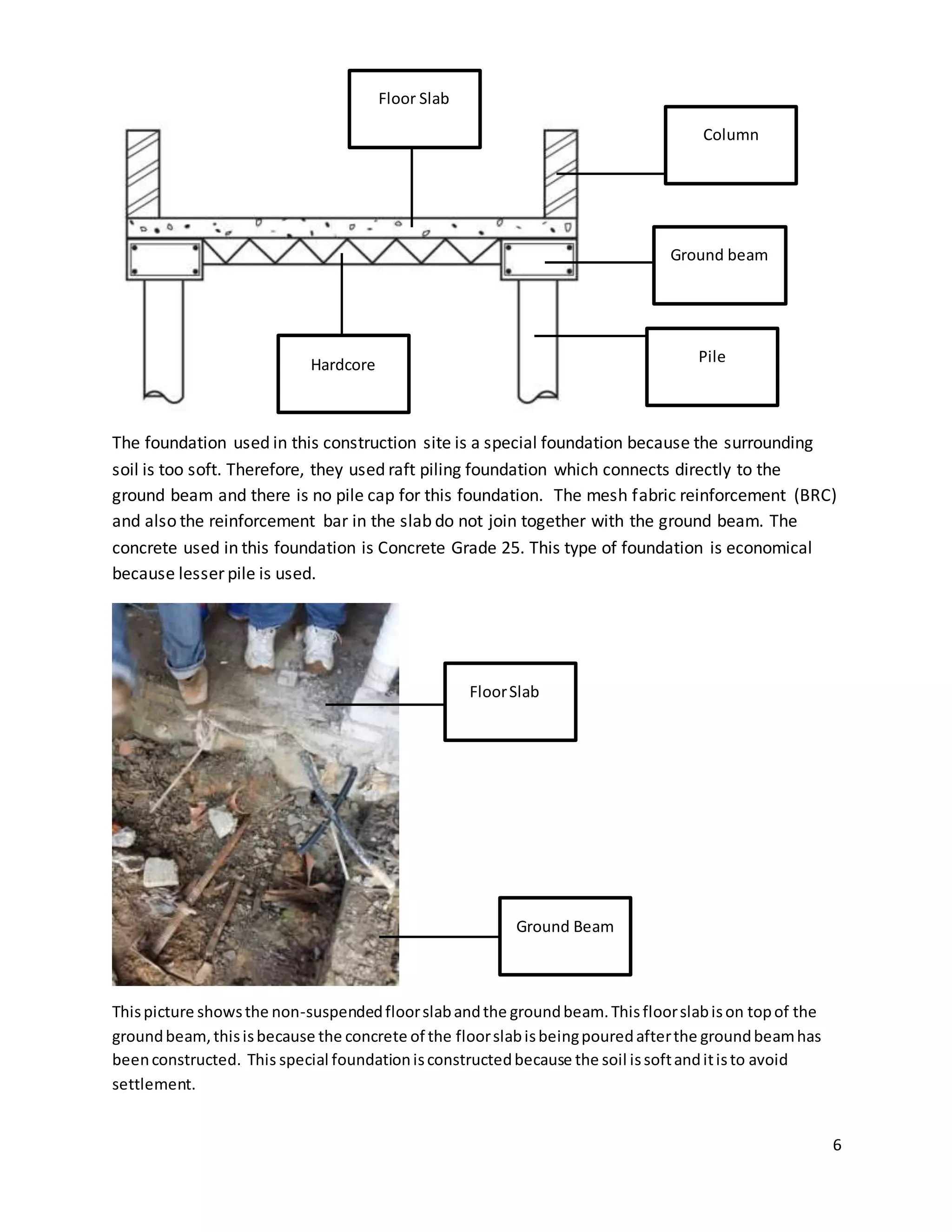 6
The foundation used in this construction site is a special foundation because the surrounding
soil is too soft. Therefore, they used raft piling foundation which connects directly to the
ground beam and there is no pile cap for this foundation. The mesh fabric reinforcement (BRC)
and also the reinforcement bar in the slab do not join together with the ground beam. The
concrete used in this foundation is Concrete Grade 25. This type of foundation is economical
because lesser pile is used.
Thispicture showsthe non-suspendedfloorslabandthe groundbeam.Thisfloorslabison topof the
groundbeam,thisisbecause the concrete of the floorslabisbeingpouredafterthe groundbeamhas
beenconstructed. This special foundationisconstructedbecause the soil issoftanditisto avoid
settlement.
Ground Beam
FloorSlab
Floor Slab
Pile
Column
Ground beam
Hardcore
 