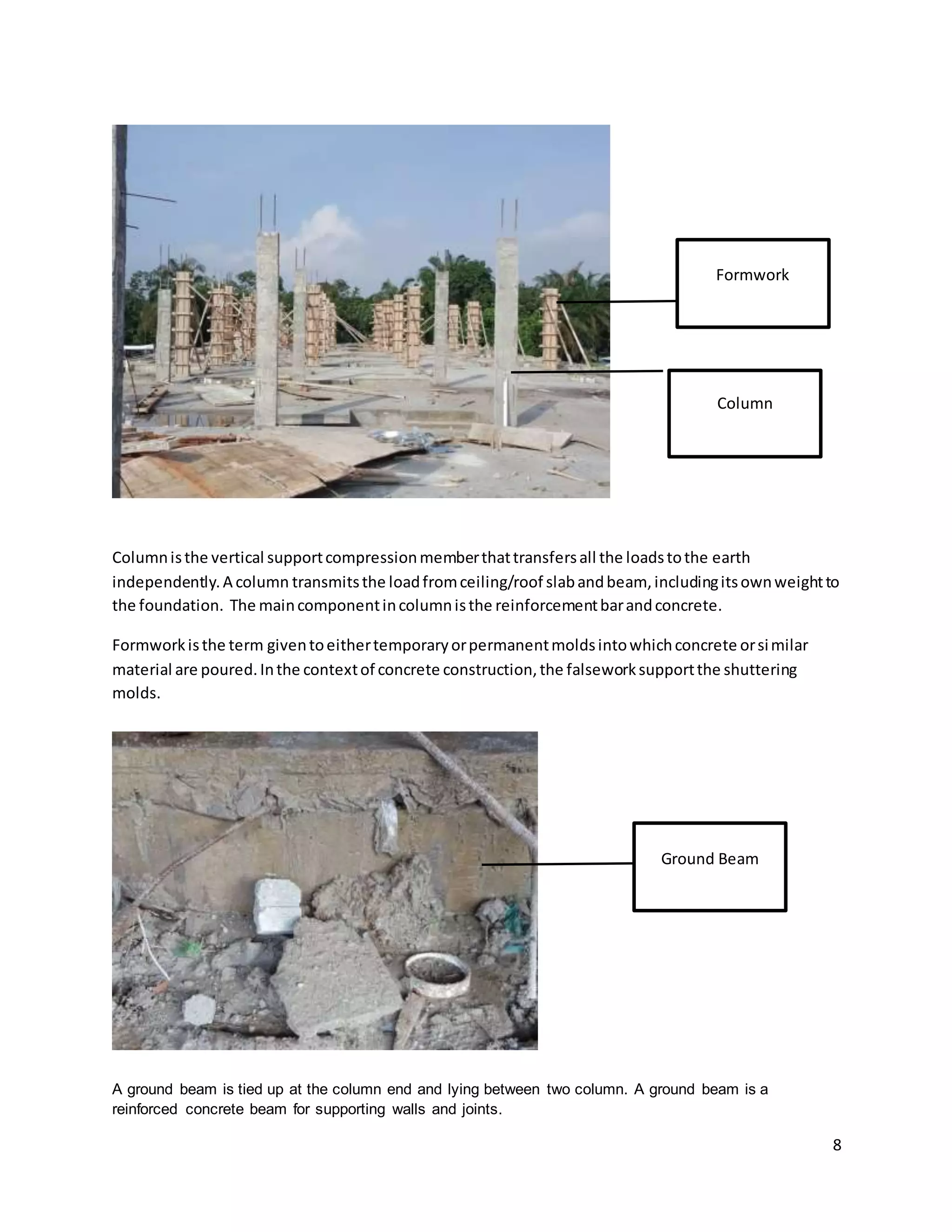 8
Columnisthe vertical supportcompressionmemberthattransfersall the loadstothe earth
independently.A column transmitsthe loadfromceiling/roof slabandbeam, includingitsownweightto
the foundation. The maincomponentincolumnisthe reinforcementbarandconcrete.
Formworkisthe term giventoeithertemporaryorpermanentmoldsintowhichconcrete orsimilar
material are poured.Inthe contextof concrete construction,the falseworksupportthe shuttering
molds.
A ground beam is tied up at the column end and lying between two column. A ground beam is a
reinforced concrete beam for supporting walls and joints.
Formwork
Column
Ground Beam
 