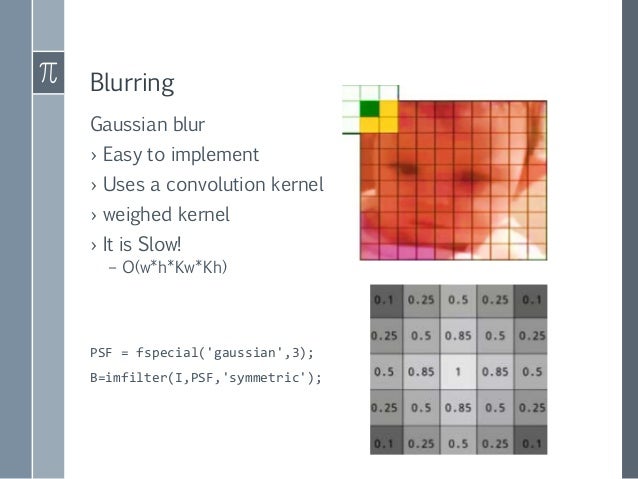 Introduction in Image Processing Matlab Toolbox