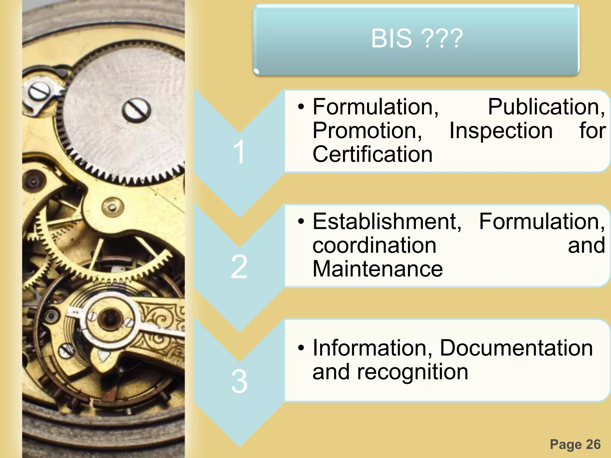 Page 26
BIS ???
1
• Formulation, Publication,
Promotion, Inspection for
Certification
2
• Establishment, Formulation,
coordination and
Maintenance
3
• Information, Documentation
and recognition
 