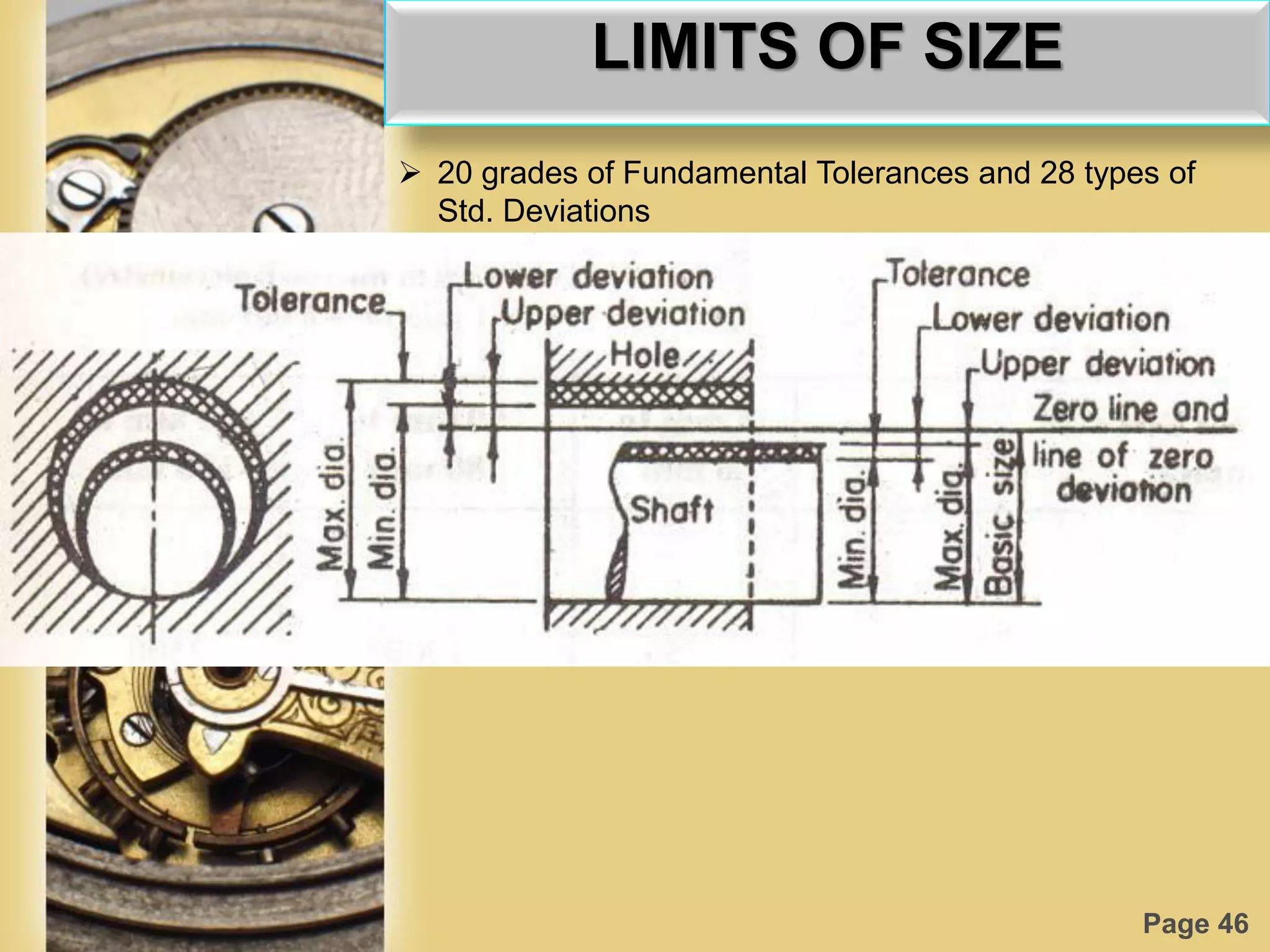 Page 46
LIMITS OF SIZE
 20 grades of Fundamental Tolerances and 28 types of
Std. Deviations
 