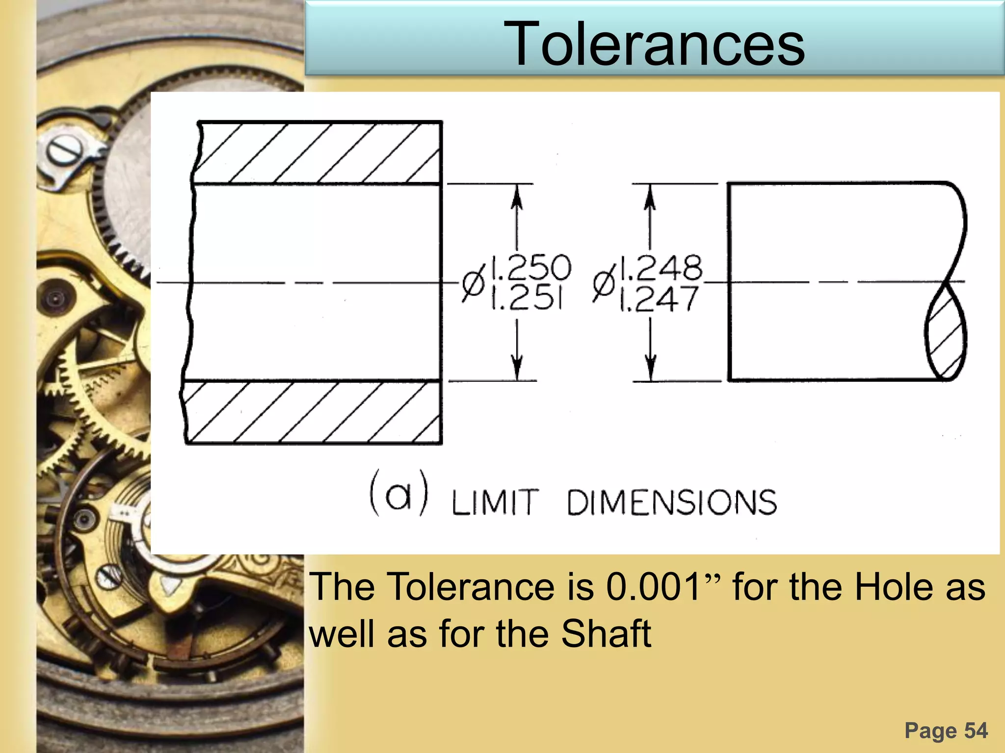 Page 54
Tolerances
The Tolerance is 0.001” for the Hole as
well as for the Shaft
 