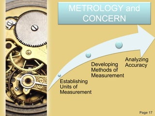 Page 17
METROLOGY and
CONCERN
Establishing
Units of
Measurement
Developing
Methods of
Measurement
Analyzing
Accuracy
 