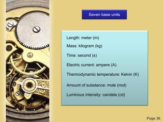 Page 36
Seven base units
Length: meter (m)
Mass: kilogram (kg)
Time: second (s)
Electric current: ampere (A)
Thermodynamic temperature: Kelvin (K)
Amount of substance: mole (mol)
Luminous intensity: candela (cd)
 