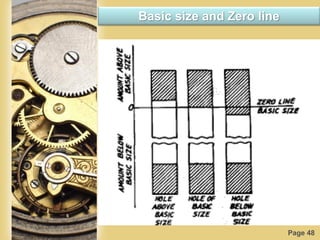 Page 48
Basic size and Zero line
 