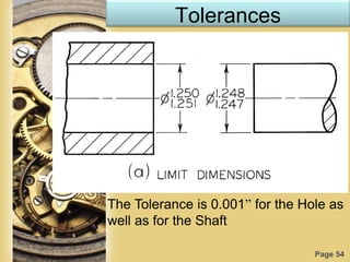 Page 54
Tolerances
The Tolerance is 0.001” for the Hole as
well as for the Shaft
 