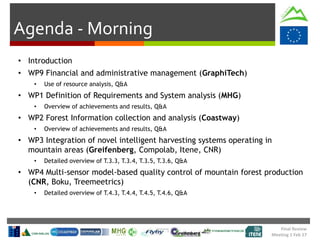 Final Review
Meeting 1 Feb 17
Agenda - Morning
• Introduction
• WP9 Financial and administrative management (GraphiTech)
• Use of resource analysis, Q&A
• WP1 Definition of Requirements and System analysis (MHG)
• Overview of achievements and results, Q&A
• WP2 Forest Information collection and analysis (Coastway)
• Overview of achievements and results, Q&A
• WP3 Integration of novel intelligent harvesting systems operating in
mountain areas (Greifenberg, Compolab, Itene, CNR)
• Detailed overview of T.3.3, T.3.4, T.3.5, T.3.6, Q&A
• WP4 Multi-sensor model-based quality control of mountain forest production
(CNR, Boku, Treemeetrics)
• Detailed overview of T.4.3, T.4.4, T.4.5, T.4.6, Q&A
 