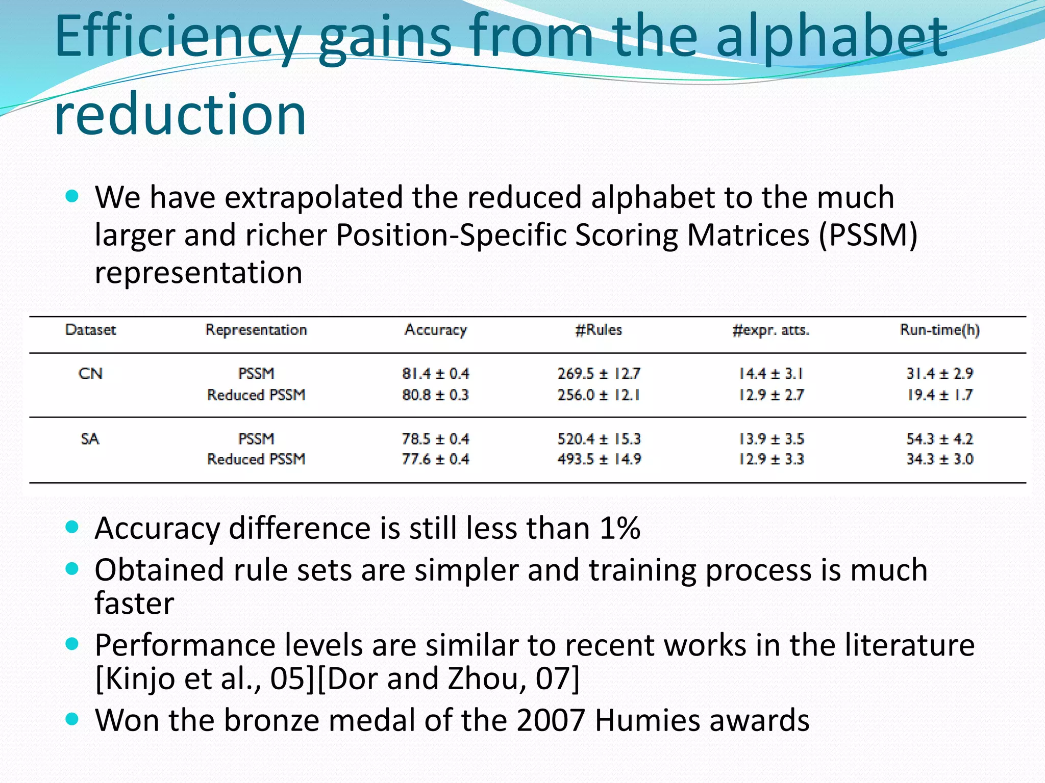 Efficiency gains from the alphabet
reduction
 We have extrapolated the reduced alphabet to the much
larger and richer Position-Specific Scoring Matrices (PSSM)
representation
 Accuracy difference is still less than 1%
 Obtained rule sets are simpler and training process is much
faster
 Performance levels are similar to recent works in the literature
[Kinjo et al., 05][Dor and Zhou, 07]
 Won the bronze medal of the 2007 Humies awards
 