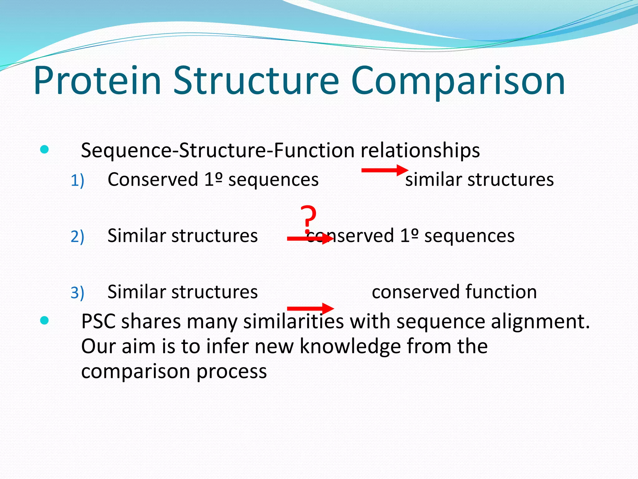 Protein Structure Comparison
 Sequence-Structure-Function relationships
1) Conserved 1º sequences similar structures
2) Similar structures conserved 1º sequences
3) Similar structures conserved function
 PSC shares many similarities with sequence alignment.
Our aim is to infer new knowledge from the
comparison process
?
 