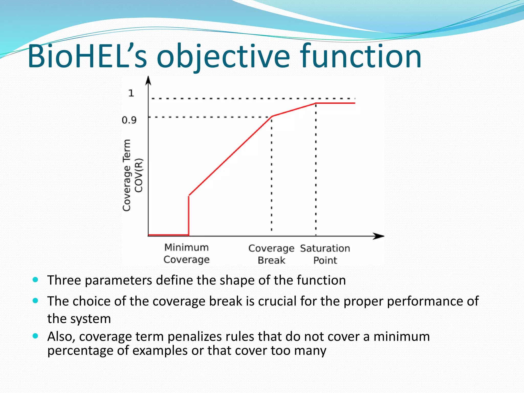 BioHEL’s objective function
 Three parameters define the shape of the function
 The choice of the coverage break is crucial for the proper performance of
the system
 Also, coverage term penalizes rules that do not cover a minimum
percentage of examples or that cover too many
 
