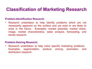 Introduction to marketing research | PPT