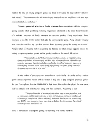 11
maintain his time on playing computer games and failed to recognize his responsibility at home.
Inot uttered; “Nasesermonan ako ni mama kapag tumagal ako sa paglalaro kasi may mga
responsibilidad ako sa bahay.”
Promotes prosocial behavior to family relatives. Both respondents said that computer
gaming can also inflict good things to family. It generates attachment to the family from the results
of a satisfied responses of family members to computer gaming. Paeng experienced found
closeness to his elder brother as they both play the same computer game. Paeng uttered; “Naging
mas close rin kami lalo ng kuya kasi parehas kami ng hobby, palagi ko siyang nakakalaro.”
Paeng’s father also became part of his gaming life because his father always supports him on his
playing computer-generated games and the gaming equipment he wanted. He uttered;
“Thankful ako sa dad ko kasi sinusuportahan niya ako sa paglalaro, yung
tipong nag-dodota ako tapos pag nakikita niya akong naglalaro, chinecheer pa
niya ako tapos pag free time nakakuwentuhan ko siya about sa games tapos okay
naman yung reaction ayun. Tapos yung mga gaming set-up ko, yung PS4 at PC,
siya yung nag-provide sa akin nun.”
A wide variety of games generates entertainment to the family. According to Inot, various
games creates enjoyment to him and his mother as they tend to play computer-generated games
like Just Dance played from the XBOX ONE in their home. Her mother also played the same game
Inot was addicted with and she plays along with him sometimes. According to Inot;
“Pinapagalitan ako ni mama pagsumsobra lang ako sa paglalaro pero
sa katunayan, nakikipaglaro rin siya sa akin ng just dance, natutuwa nga kami eh
kasi masaya yung laruin lalo na sa family members. Tsaka ano rin, natuto ring
nag DOTA yung mama ko tapos may time na kalaro ko siya minsan. Pero hindi
naman siya adik na katulad ko.”
Table 1. Implications of computer gaming in interacting with family members.
 