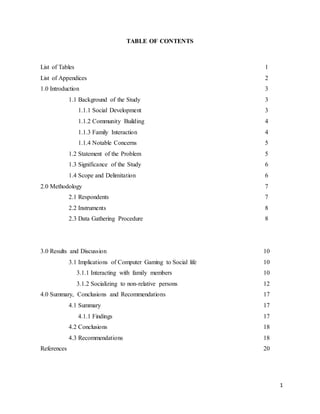 1
TABLE OF CONTENTS
List of Tables 1
List of Appendices 2
1.0 Introduction 3
1.1 Background of the Study
1.1.1 Social Development
1.1.2 Community Building
1.1.3 Family Interaction
1.1.4 Notable Concerns
3
3
4
4
5
1.2 Statement of the Problem 5
1.3 Significance of the Study
1.4 Scope and Delimitation
6
6
2.0 Methodology 7
2.1 Respondents 7
2.2 Instruments 8
2.3 Data Gathering Procedure 8
3.0 Results and Discussion 10
3.1 Implications of Computer Gaming to Social life
3.1.1 Interacting with family members
3.1.2 Socializing to non-relative persons
10
10
12
4.0 Summary, Conclusions and Recommendations 17
4.1 Summary
4.1.1 Findings
17
17
4.2 Conclusions 18
4.3 Recommendations 18
References 20
 