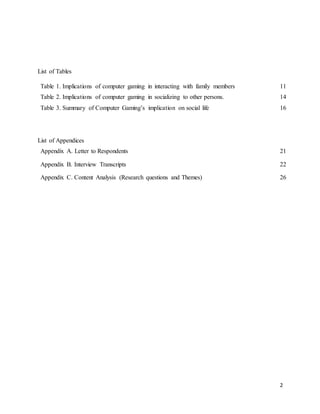 2
List of Tables
Table 1. Implications of computer gaming in interacting with family members 11
Table 2. Implications of computer gaming in socializing to other persons. 14
Table 3. Summary of Computer Gaming’s implication on social life 16
List of Appendices
Appendix A. Letter to Respondents 21
Appendix B. Interview Transcripts 22
Appendix C. Content Analysis (Research questions and Themes) 26
 