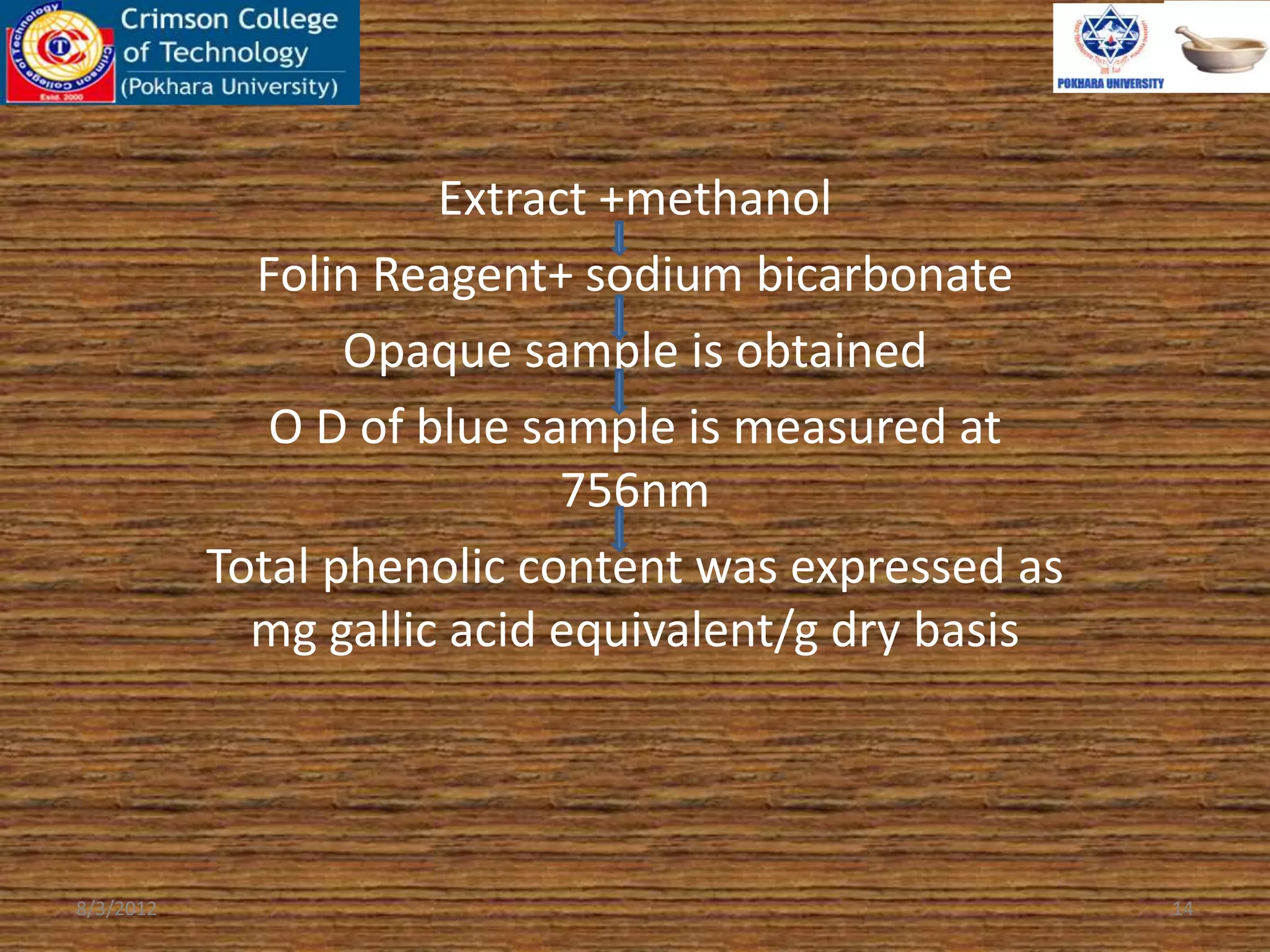 Extract +methanol
Folin Reagent+ sodium bicarbonate
Opaque sample is obtained
O D of blue sample is measured at
756nm
Total phenolic content was expressed as
mg gallic acid equivalent/g dry basis
8/3/2012 14
 