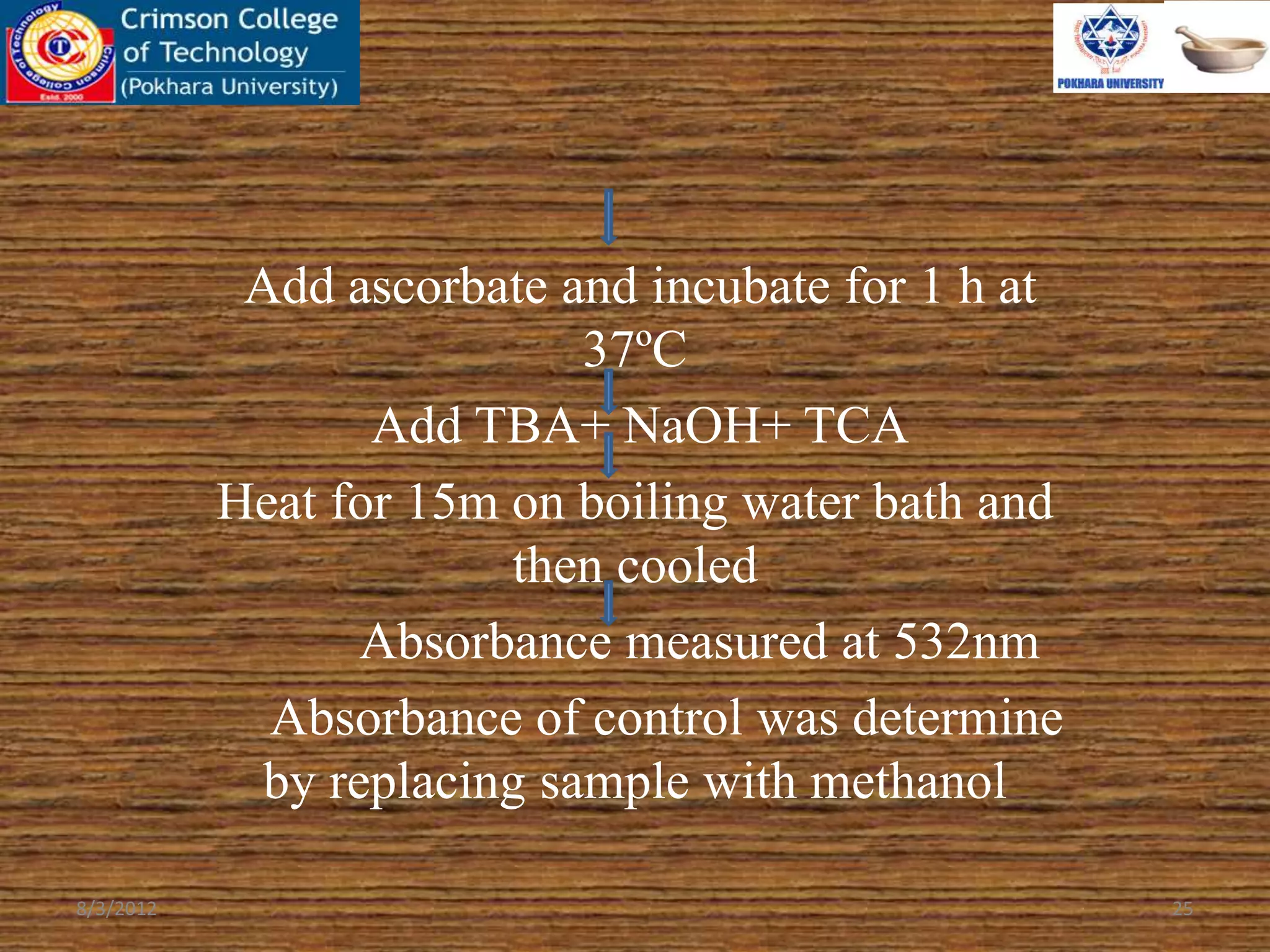 Add ascorbate and incubate for 1 h at
37ºC
Add TBA+ NaOH+ TCA
Heat for 15m on boiling water bath and
then cooled
Absorbance measured at 532nm
Absorbance of control was determine
by replacing sample with methanol
8/3/2012 25
 