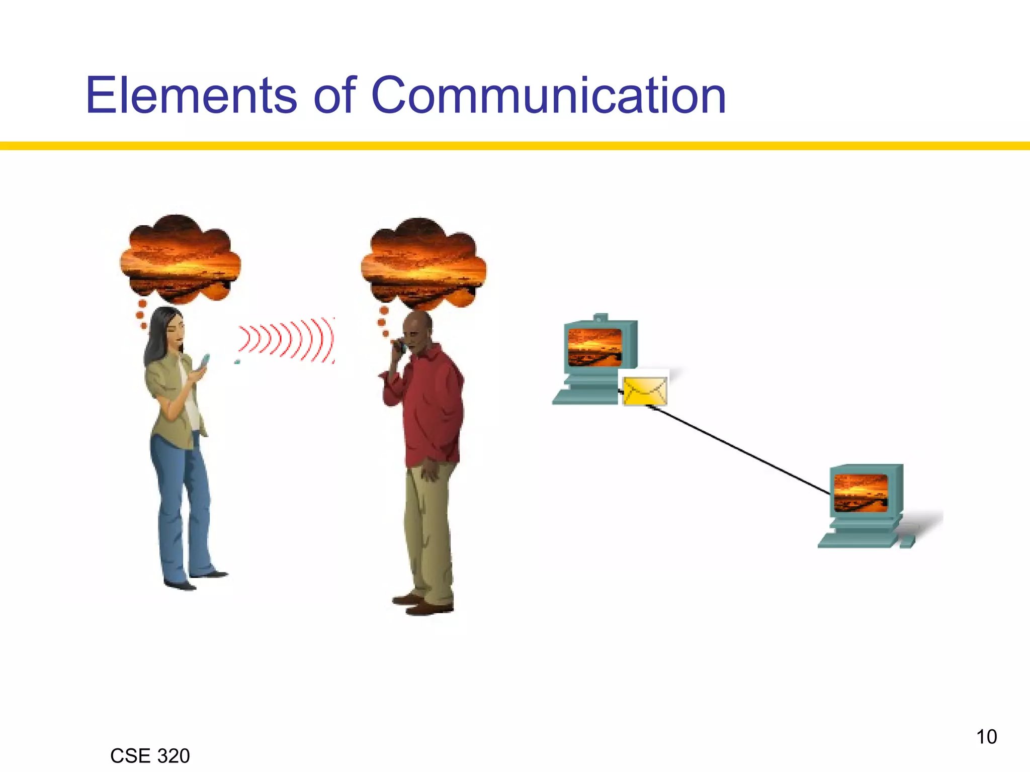 CSE 320
Elements of Communication
10
 