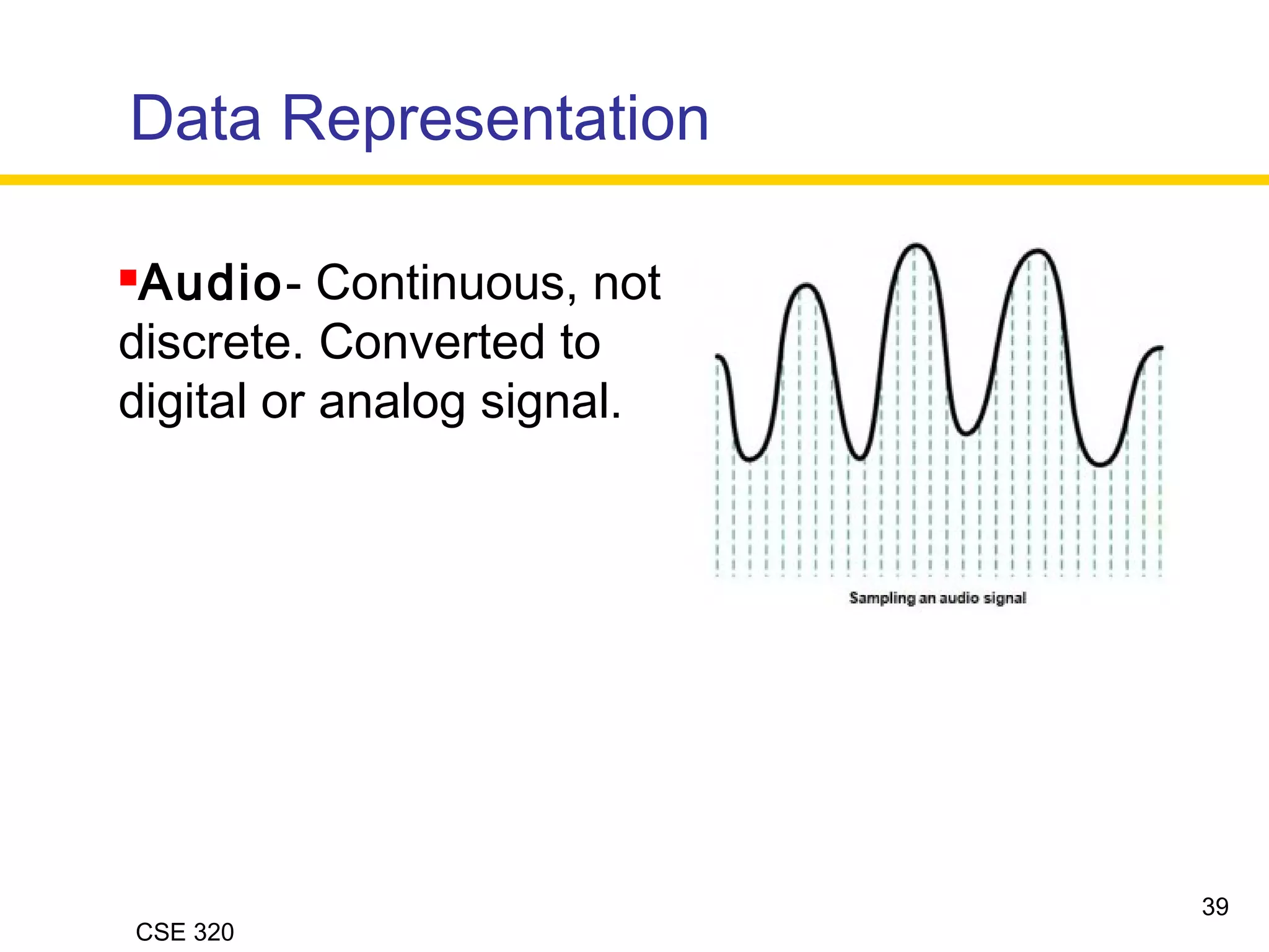 CSE 320
Audio- Continuous, not
discrete. Converted to
digital or analog signal.
Data Representation
39
 