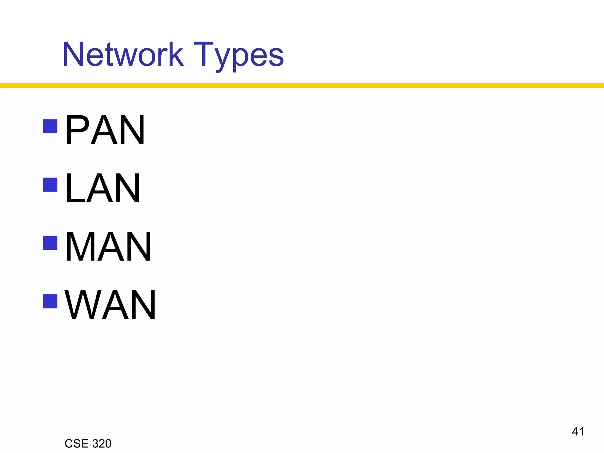 CSE 320
Network Types
 PAN
 LAN
 MAN
 WAN
41
 