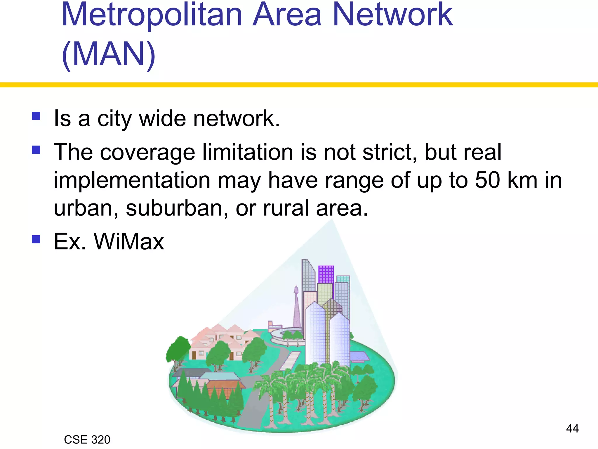 CSE 320
Metropolitan Area Network
(MAN)
 Is a city wide network.
 The coverage limitation is not strict, but real
implementation may have range of up to 50 km in
urban, suburban, or rural area.
 Ex. WiMax
44
 