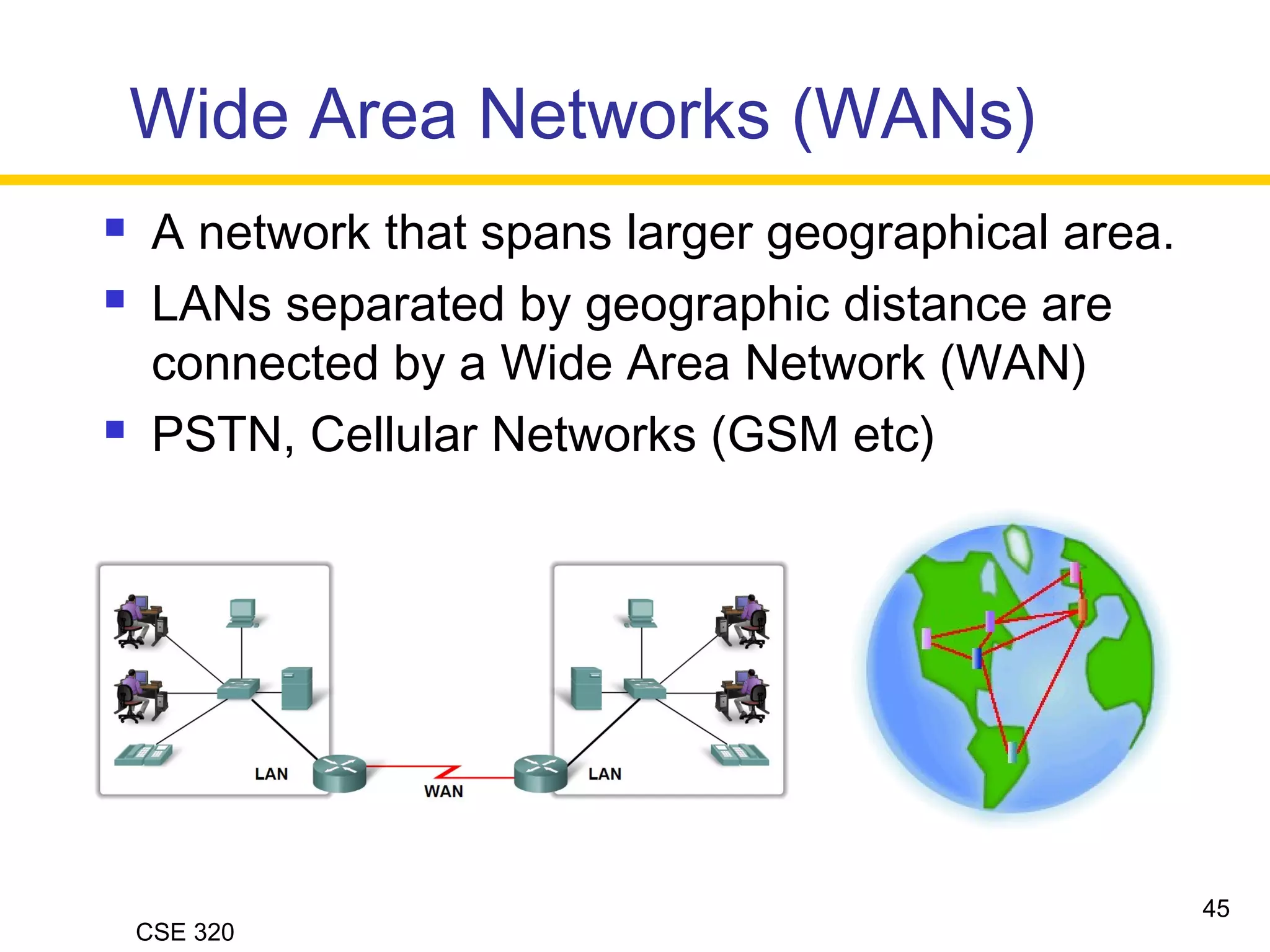 CSE 320
Wide Area Networks (WANs)
 A network that spans larger geographical area.
 LANs separated by geographic distance are
connected by a Wide Area Network (WAN)
 PSTN, Cellular Networks (GSM etc)
45
 