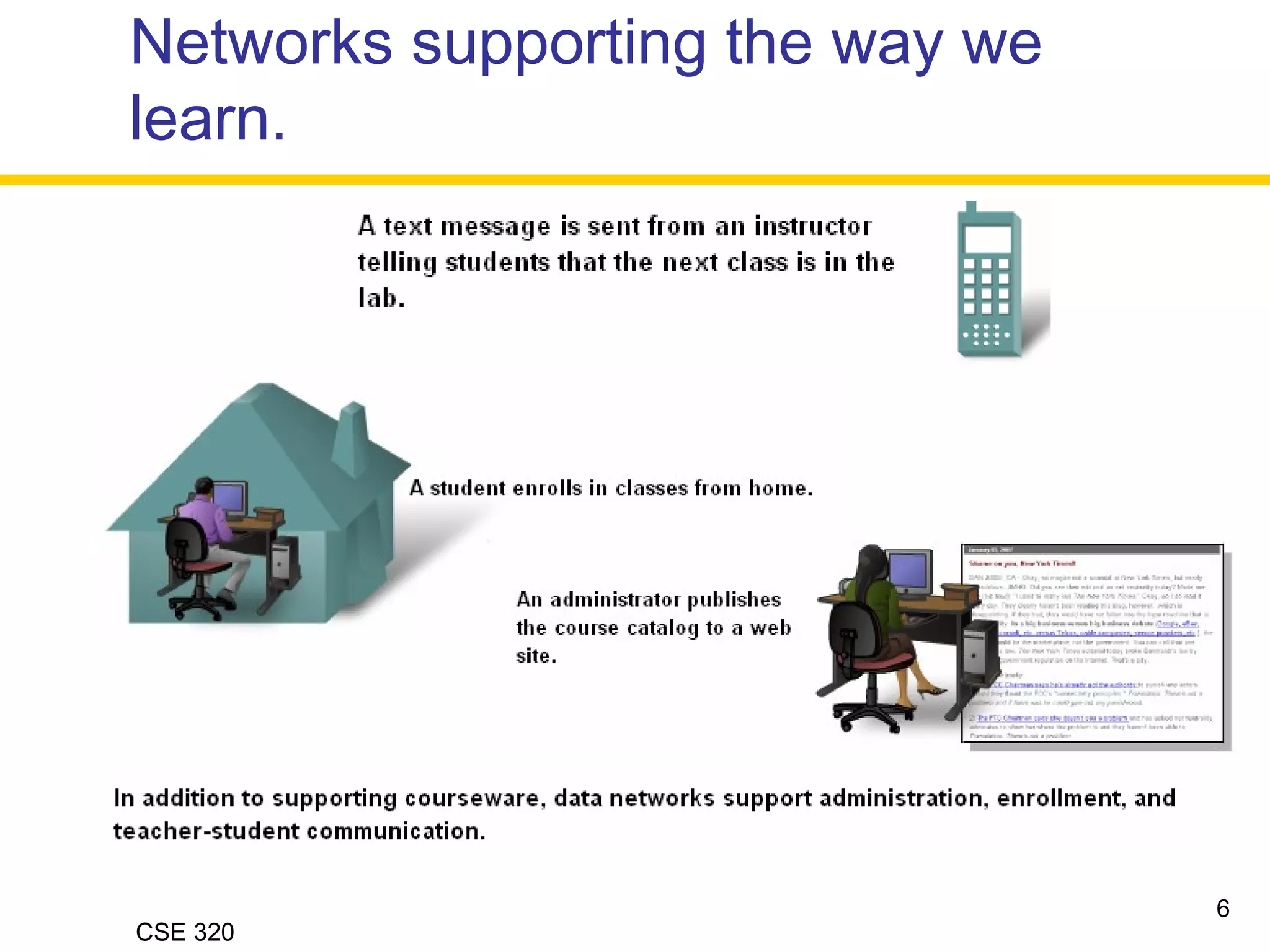 CSE 320
Networks supporting the way we
learn.
6
 