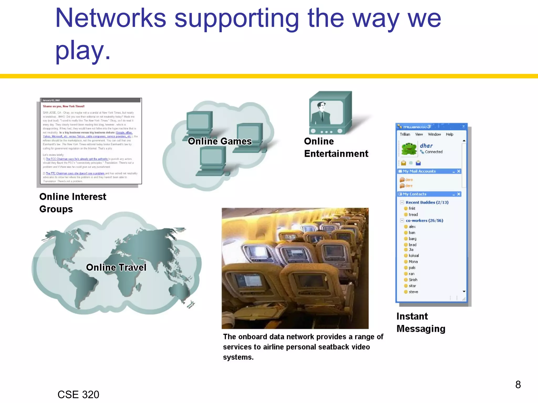 CSE 320
Networks supporting the way we
play.
8
 