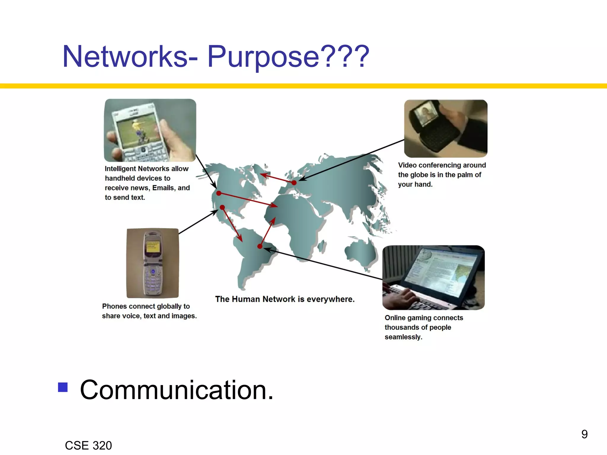 CSE 320
Networks- Purpose???
 Communication.
9
 