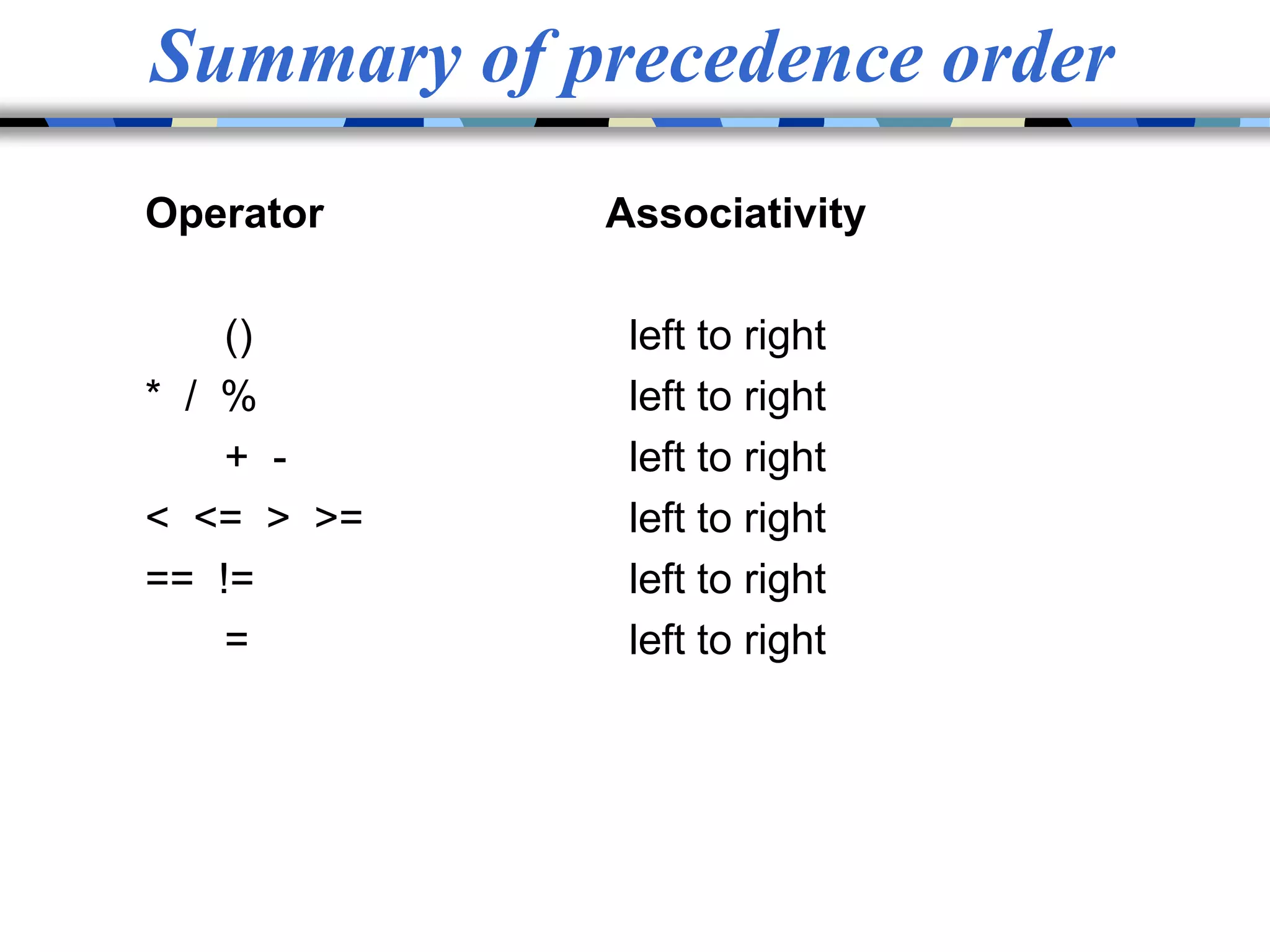 Introduction to C programming | PPTX