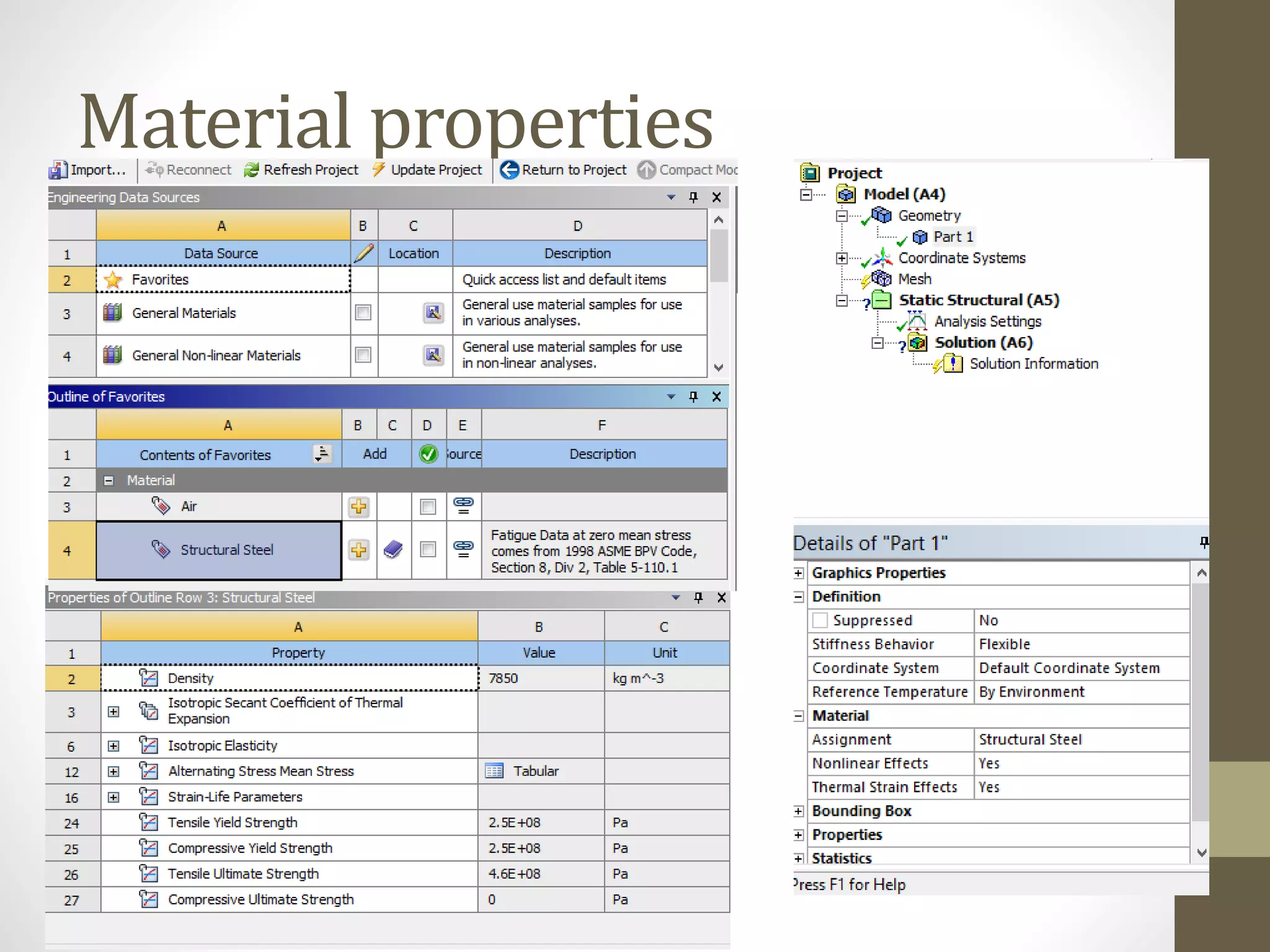 Material properties
 