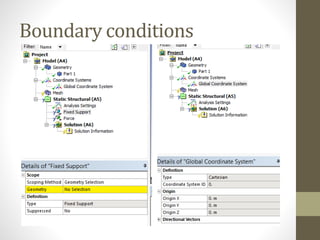Boundary conditions
 