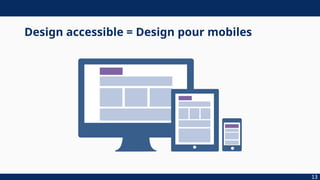 Design accessible = Design pour mobiles
13
 