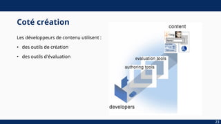 Coté création
23
Les développeurs de contenu utilisent :
• des outils de création
• des outils d'évaluation
 