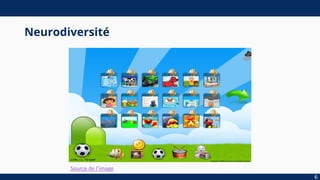 Neurodiversité
6
Source de l’image
 