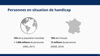 Personnes en situation de handicap
15% de la population mondiale
> 1.000 millions de personnes
(OMS, 2011)
18% des français
12 millions de personnes
(INSEE, 2014)
7
 