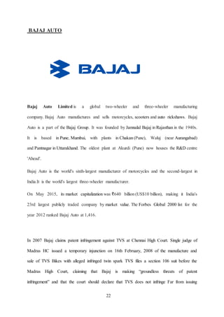22
BAJAJ AUTO
Bajaj Auto Limited is a global two-wheeler and three-wheeler manufacturing
company. Bajaj Auto manufactures ...