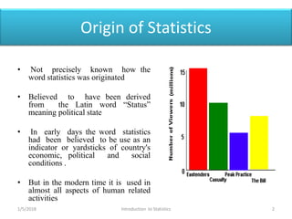 Introduction Statistical Techinique In Business And Eonomics By Dougl