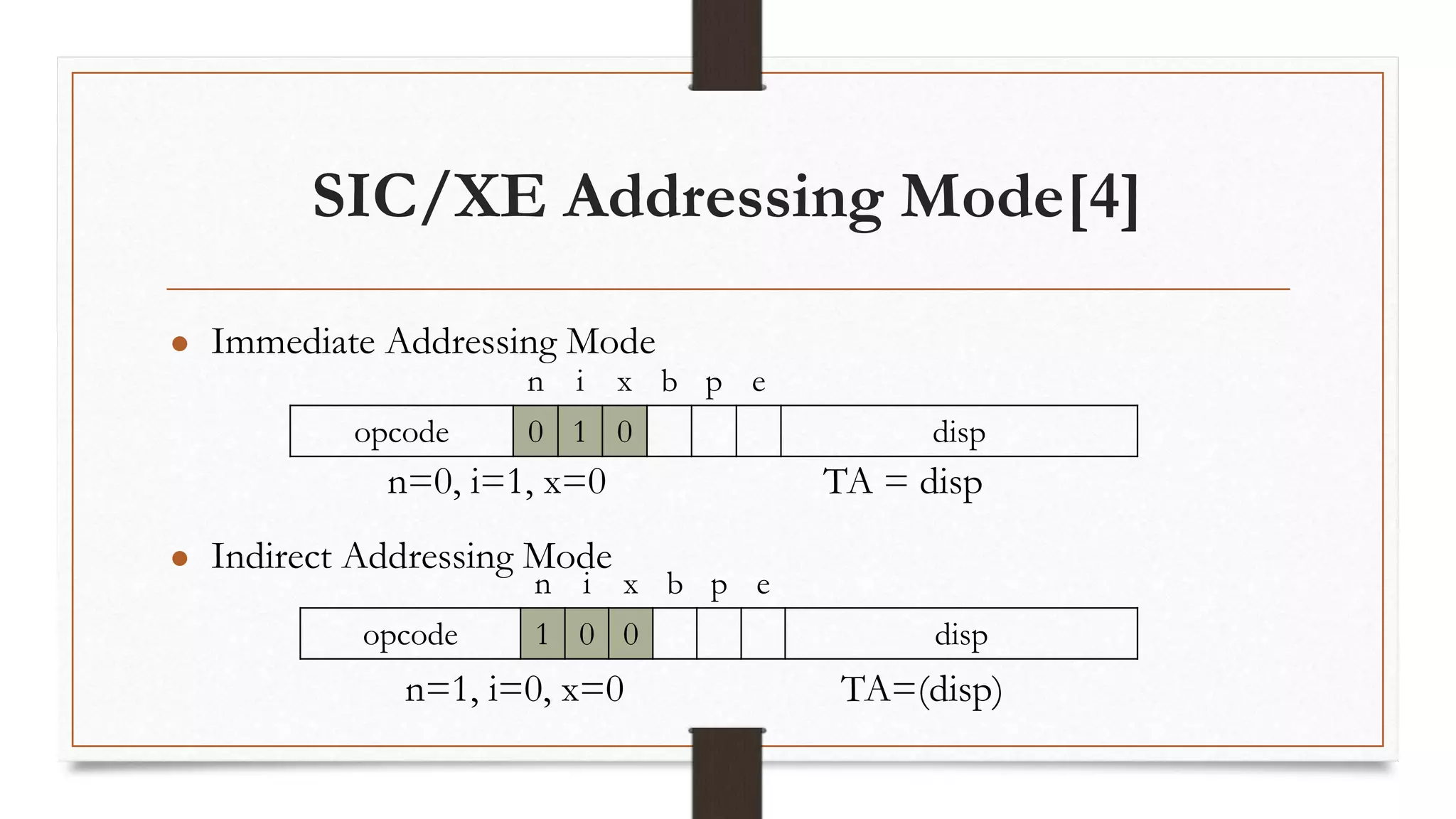 Introduction to Simplified instruction computer or SIC/XE | PPTX